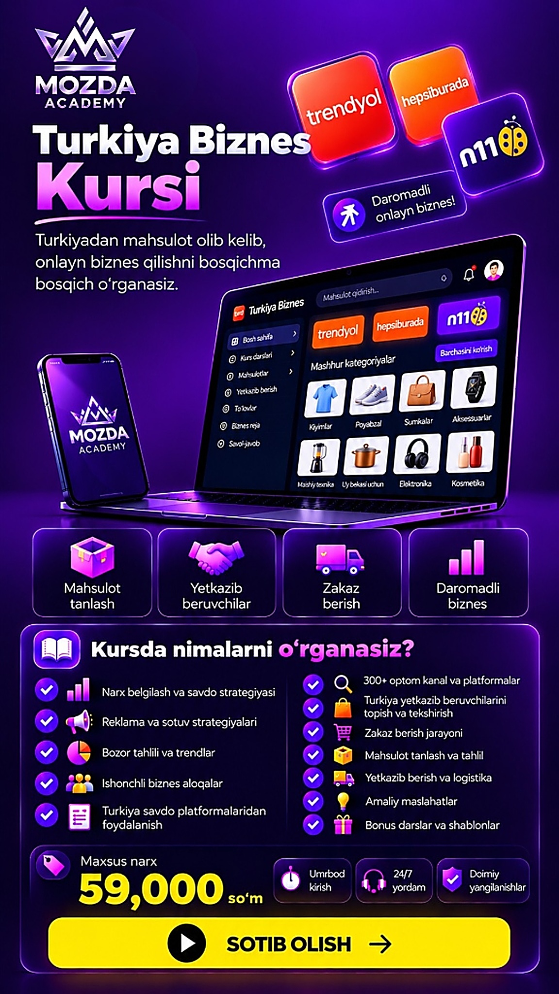 Turkiya Biznes Kursi